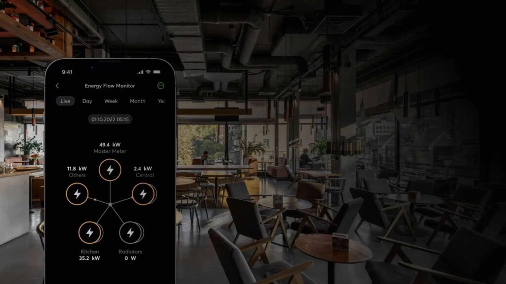 business security systems, commercial electrical services, office lighting solutions, industrial electrical installations, commercial energy management, smart building solutions, commercial automation, commercial security systems, office security systems,